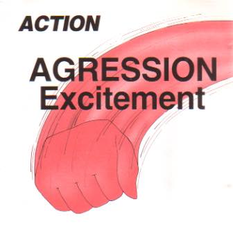 Aggression