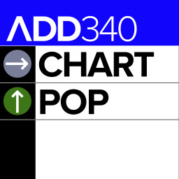 CHART POP