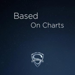 Based On Charts