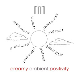 Dreamy Ambient Positivity