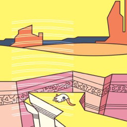 Playing Around Guitars